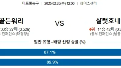 02월 26일 NBA 7경기