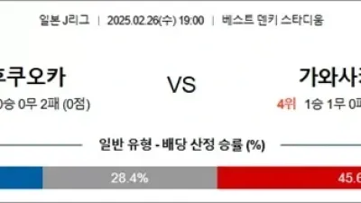 2월 26일 J1리그
