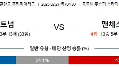 02월 27일  프리미어리그 5경기