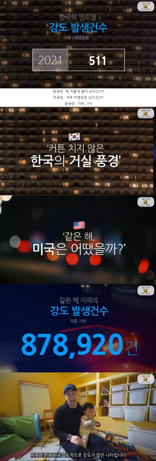 헐 한국 일년 강도가 무려 511건이나된대.jpg