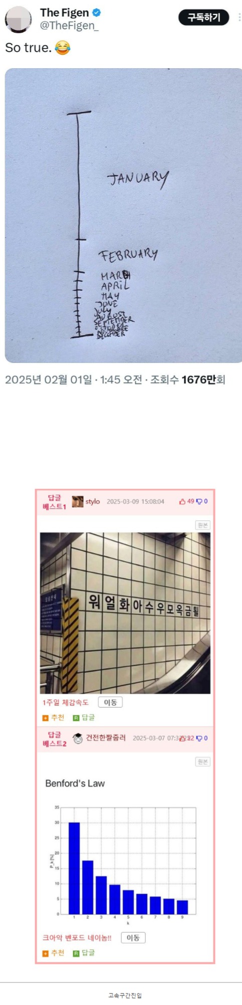 1년 체감 속도.jpg