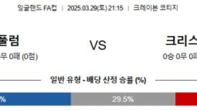 3월 29일 잉글FA컵 풀럼 vs 크리스털