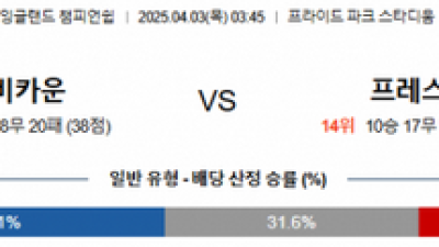 4월 3일 EPL챔피언쉽 더비카운티 vs 프레스턴