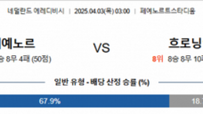 4월 3일 에레디비시 페예노르트 vs 흐로닝언