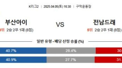 4월 5일 K리그2 3경기