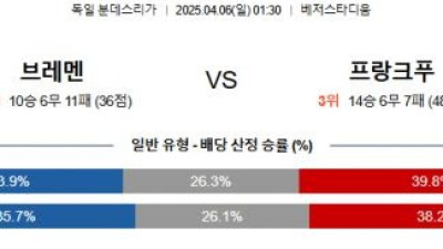 4월 6일 분데스리가 브레멘 vs 프랑크푸