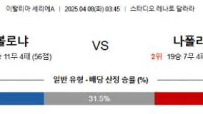 4월 8일 EPL 레스터C vs 뉴캐슬U