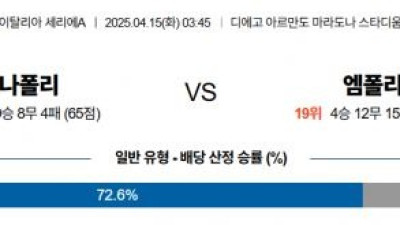 4월 15일 세리에A 나폴리 vs 엠폴리
