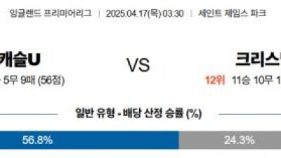 4월 17일 EPL 뉴캐슬U vs 크리스탈