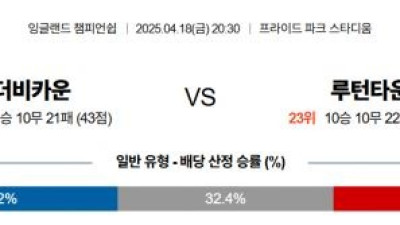 4월 18일 잉글랜드챔피언쉽 9경기
