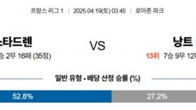 4월 19일 리그앙 스타드렌 vs 낭트