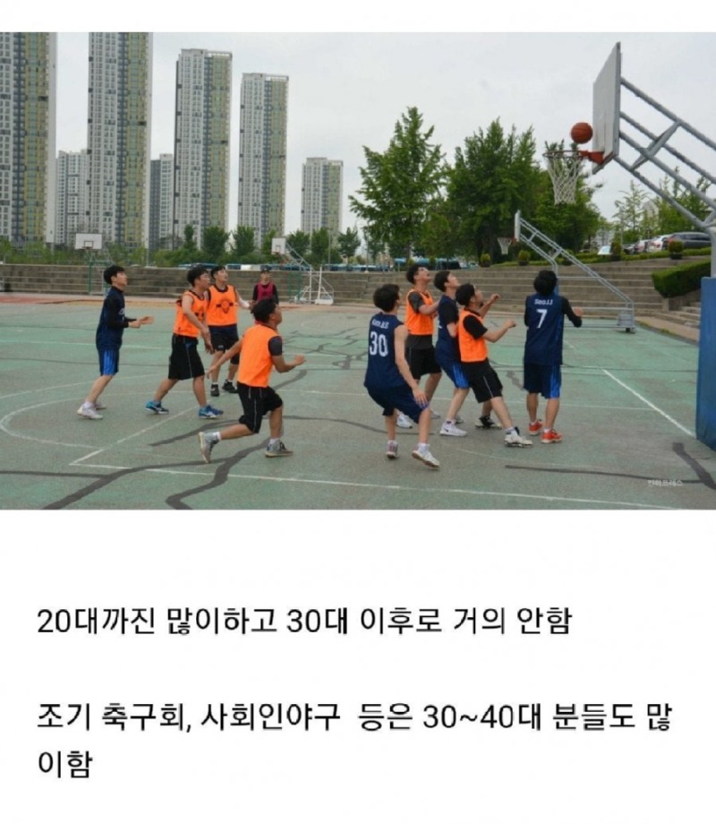 30대 넘으면 급격히 인기 없어지는 운동 ㄷㄷ.jpg
