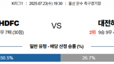 7월 23일 K리그1 6경기