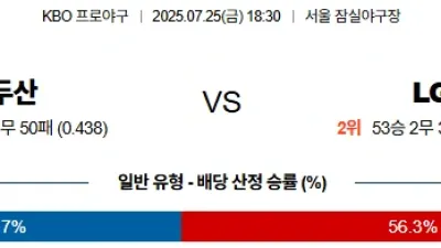 07월 25일  KBO 5경기