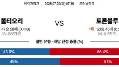7월 29일 MLB 10경기