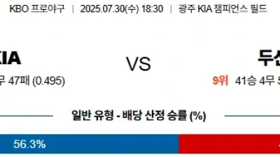 07월 30일 KBO 4경기