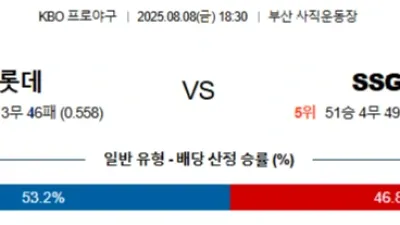 08월 08일 KBO 5경기