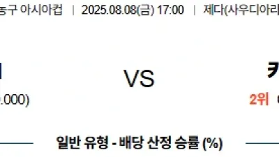 08월 08일 아시안 컵 3경기