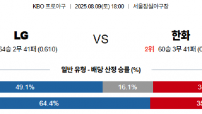 8월 9일 KBO 5경기