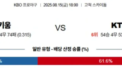 8월 15일 KBO 5경기
