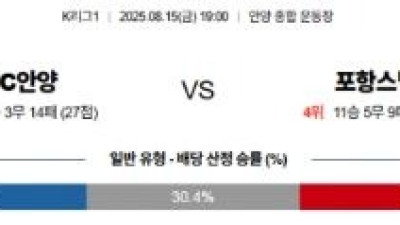 8월 15일 K리그1 2경기