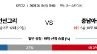8월 15일 K리그2 2경기