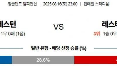 08월 16일 잉글랜드 챔피언쉽 2경기