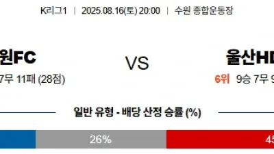 08월 16일 K리그 1 2경기