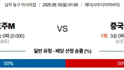 08월 18일 01:00 아시안 컵 호주 중국
