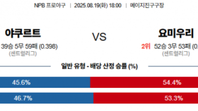 8월 19일 NPB 6경기