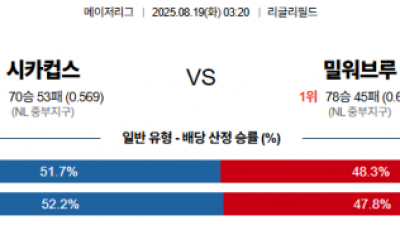 8월 19일 MLB 12경기