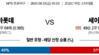 08월 22일 NPB 6경기