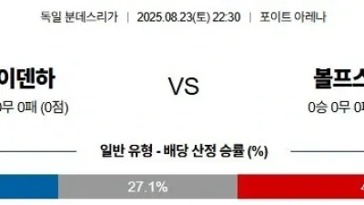 08월 23일 분데스리가 5경기