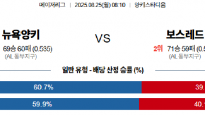 8월 25일 MLB 12경기