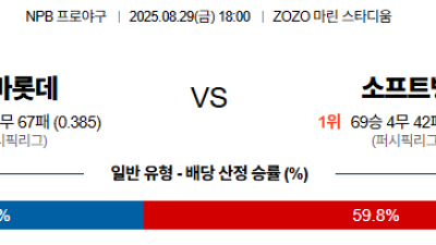 08월29일 NPB 6경기