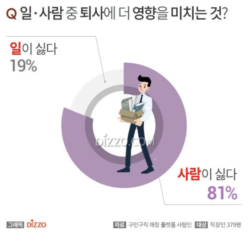 스크린샷 2025-09-28 오후 7.19.55.png