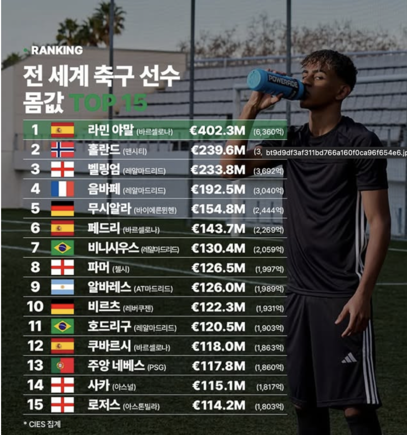 스크린샷 2025-09-29 오후 5.38.31.png