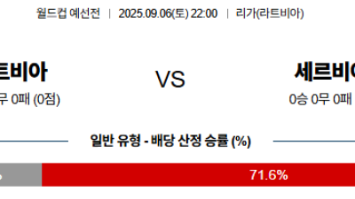 09월06일 월드컵예선전 10경기