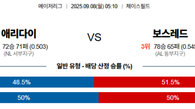 09월08일 MLB 16경기