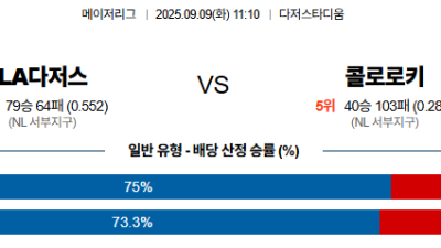 09월09일 MLB 11경기