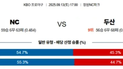 9월 13일 KBO 5경기