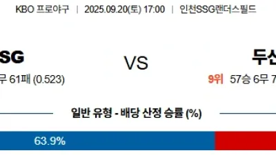 9월 20일 KBO 4경기