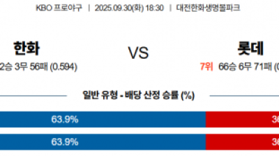 9월 30일 KBO 5경기