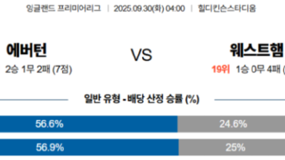 9월 30일 프리미어 리그 1경기