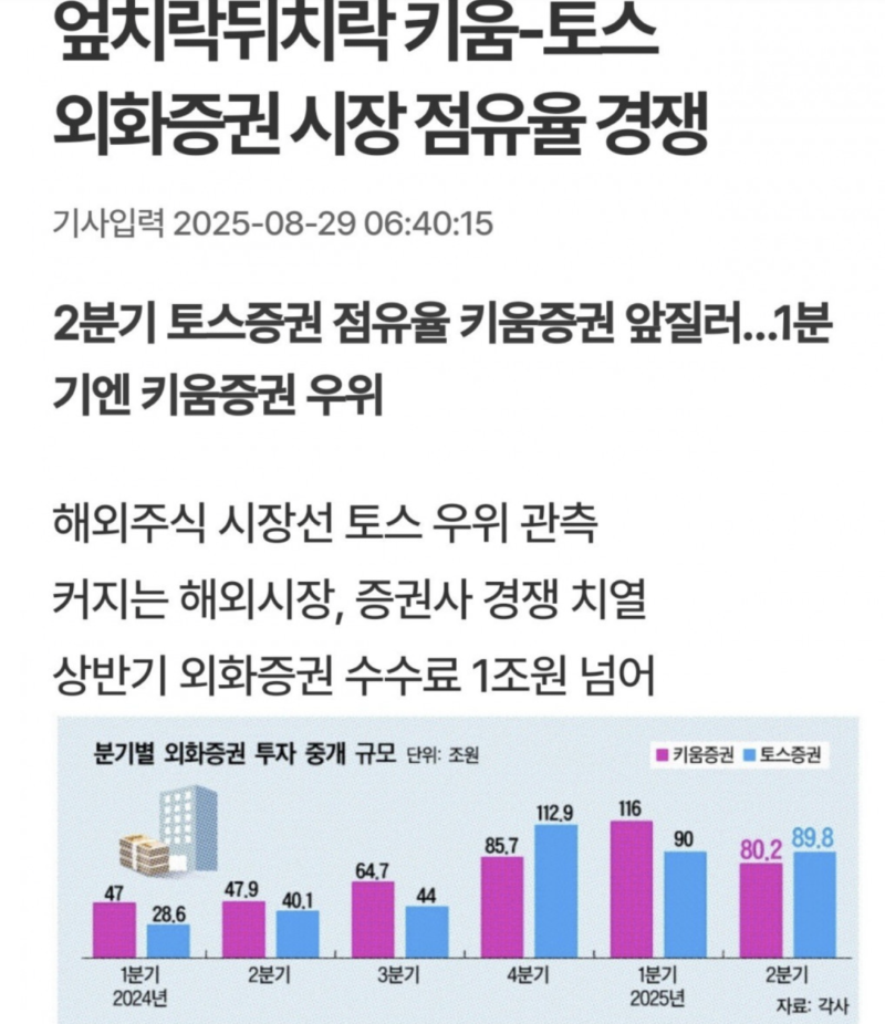 스크린샷 2025-10-05 오전 7.16.18.png