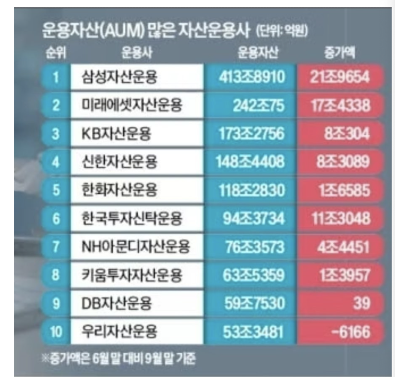 스크린샷 2025-10-08 오후 9.25.44.png