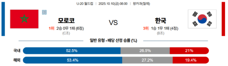 19507d2fadbdfc1277673ae4173fd47e3966007e.png
