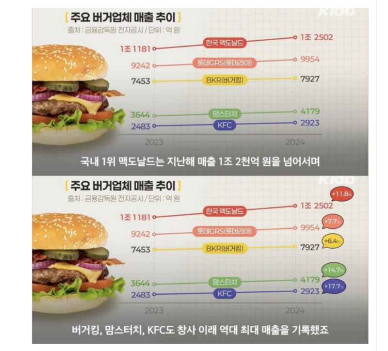 스크린샷 2025-10-11 오후 8.12.14.png