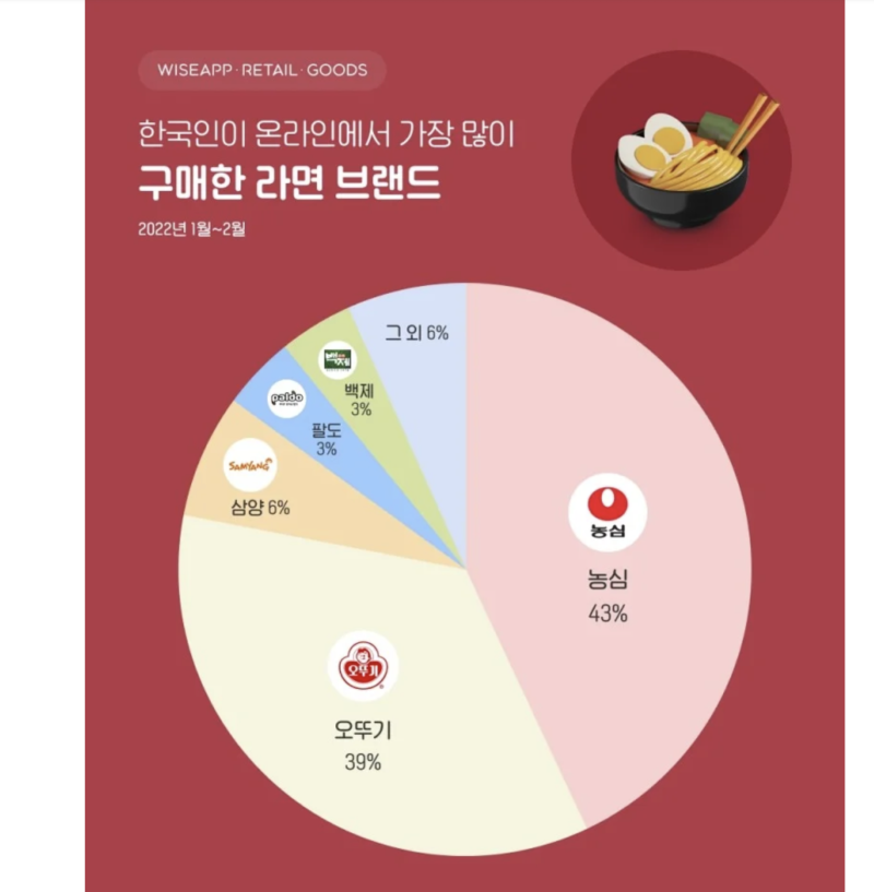 스크린샷 2025-10-12 오후 9.21.35.png