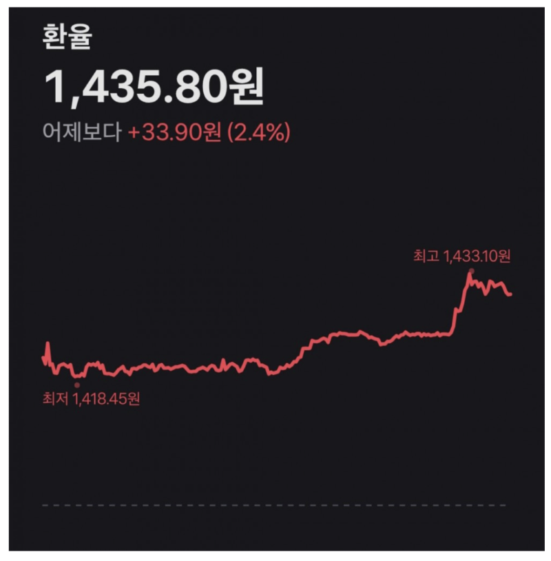 스크린샷 2025-10-13 오후 10.22.33.png